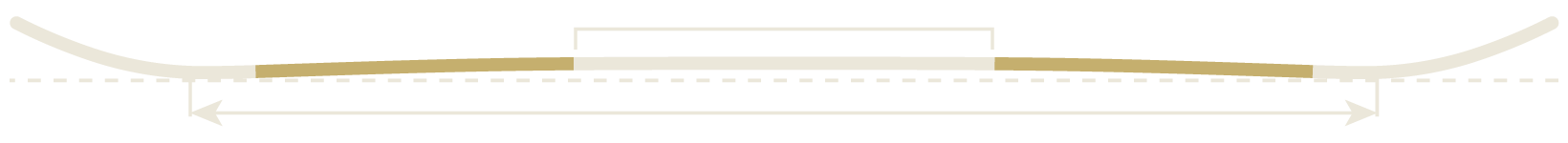 niche snowboards camber dominant hybrid diagram
