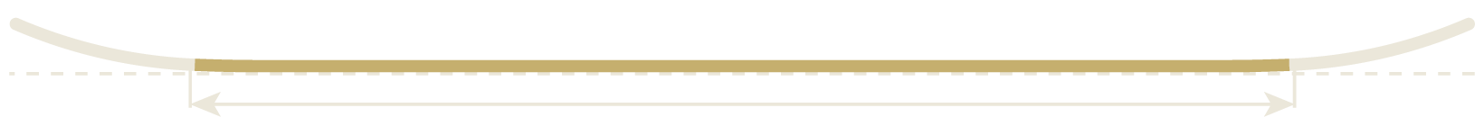 niche snowboards flat camber diagram