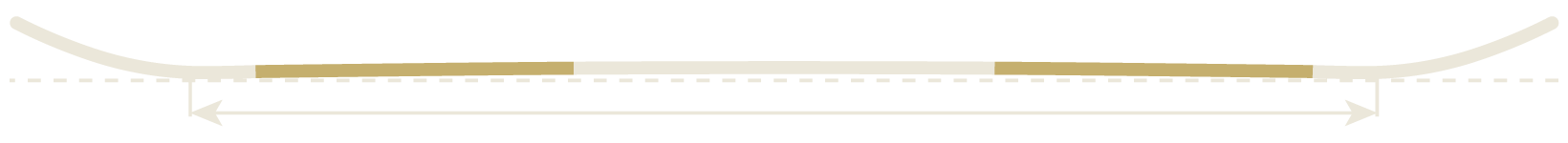 niche snowboards low rise camber diagram
