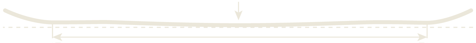 niche snowboards multi camber diagram