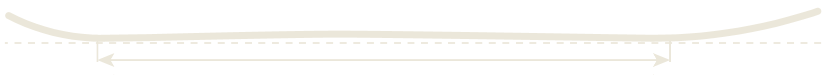 niche snowboards directional camber diagram